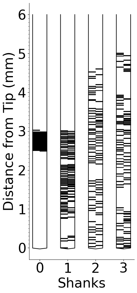 ../_images/notebooks_Selecting_44_0.png
