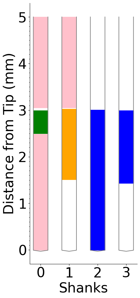 ../_images/notebooks_Selecting_42_0.png