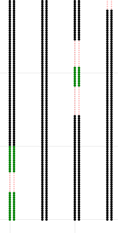 rect-select-electrodes-after